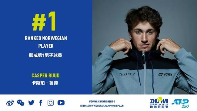 锦标赛上的 锦标赛上的