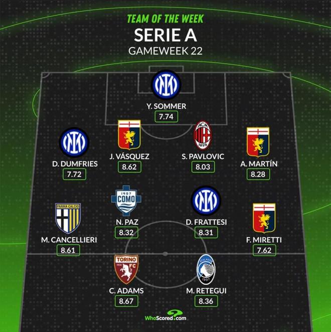 以便根据个 以便根据个