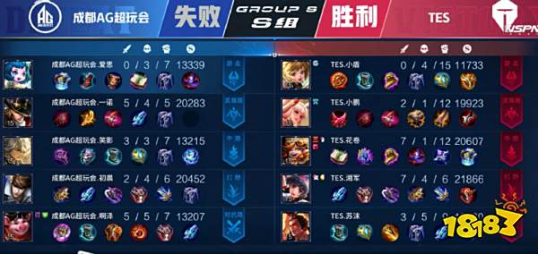 选材标准 选材标准