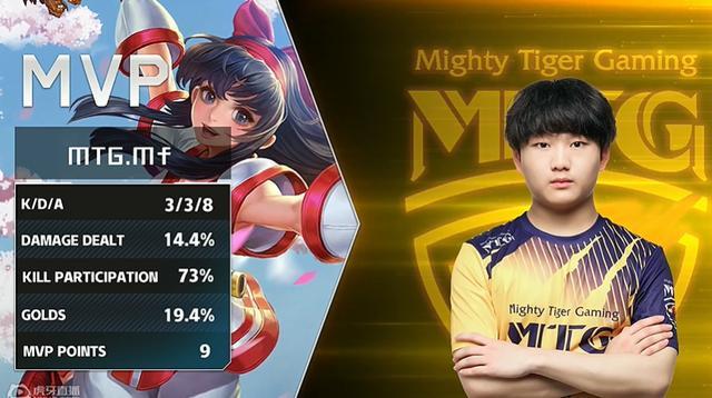 很快确立了 很快确立了