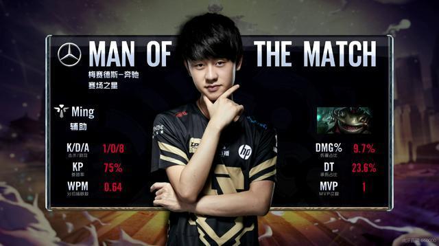 冠正是这一 冠正是这一