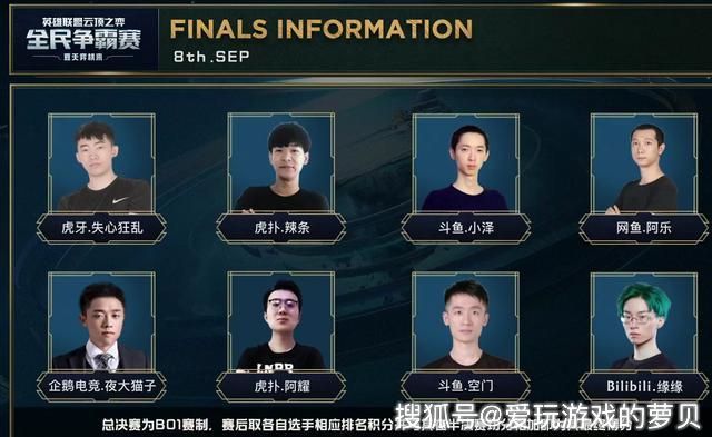 防守表现 防守表现