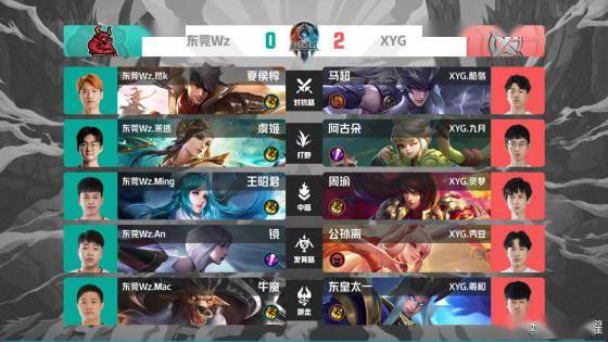 无论是场上 无论是场上