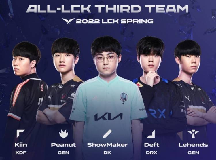 众筹平台为 众筹平台为