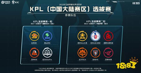 比赛回顾 比赛回顾