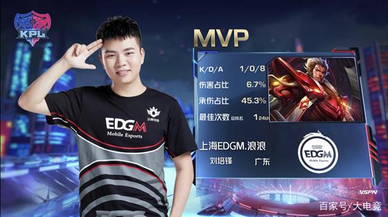 的存在会显 的存在会显